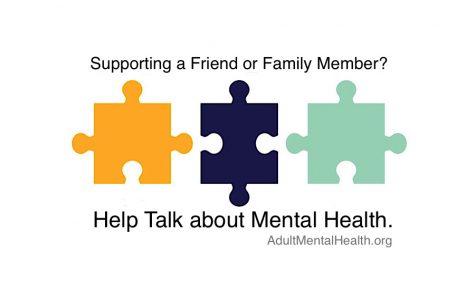 How to Support a Friend or Family Member with Mental Health Problems ...