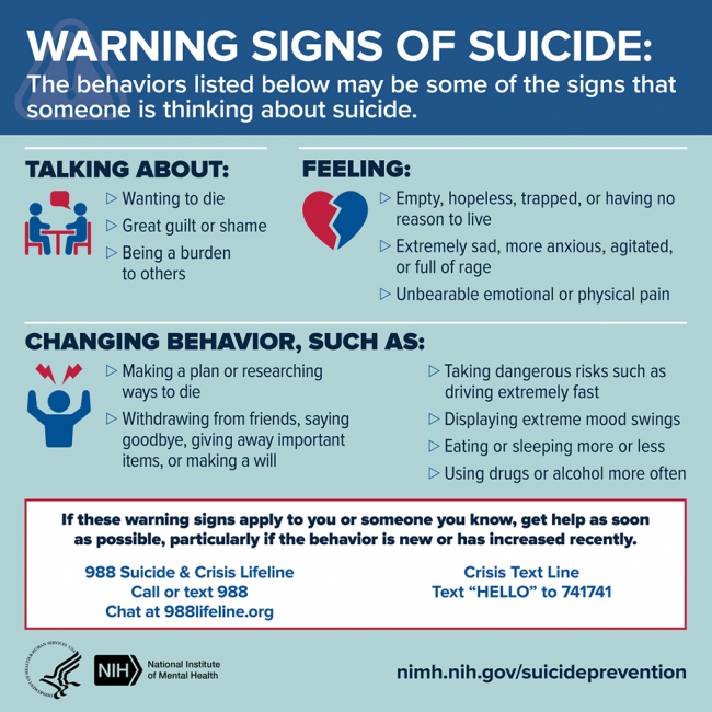 Warning Signs of Suicide NIMH