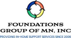 Foundations Group of MN Inc